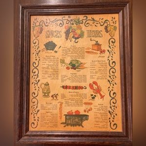 Vintage 1970’s Three Mountaineers spice cabinet